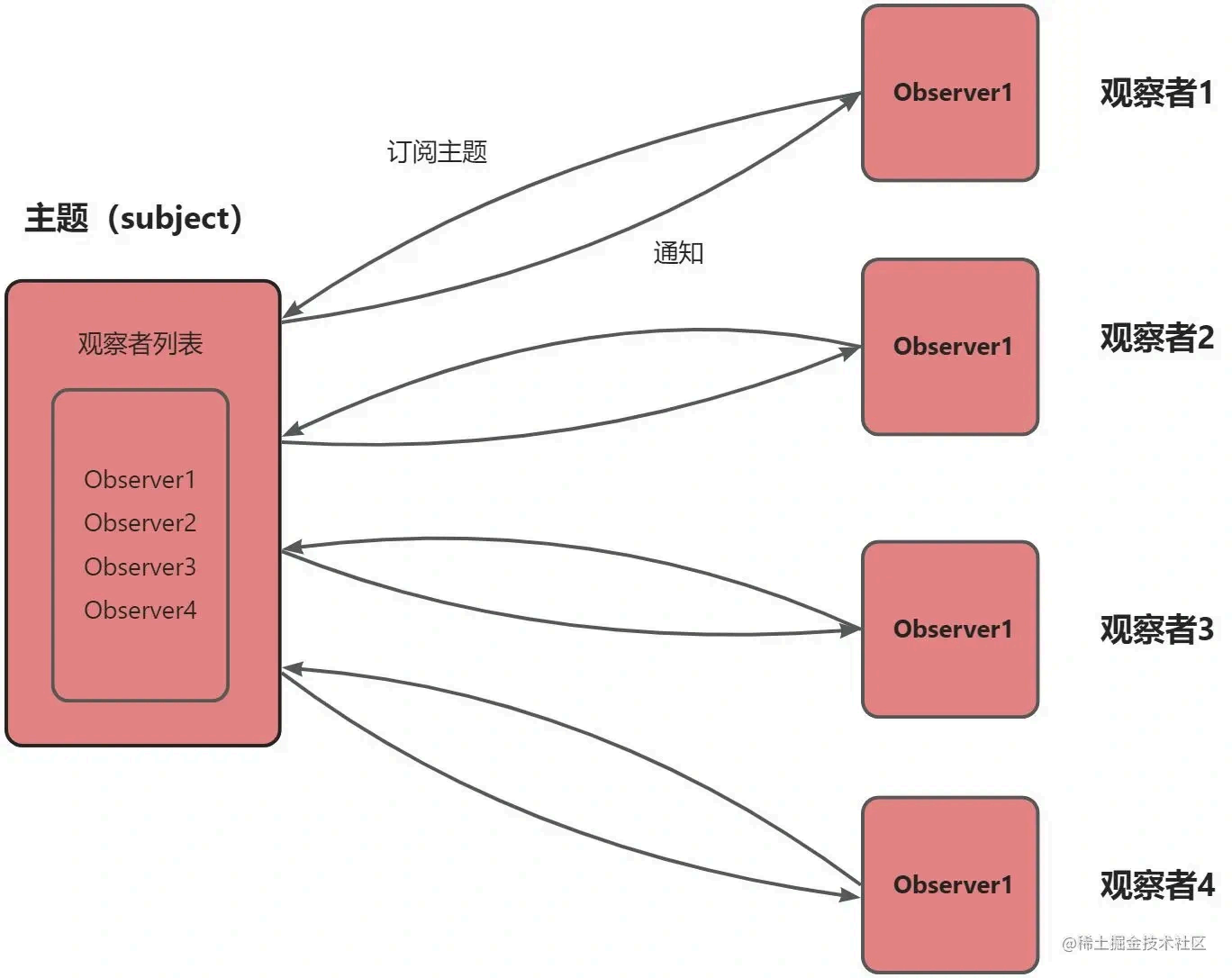 image-20250830141558761