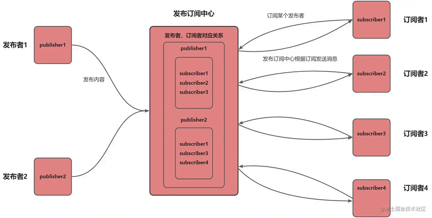 image-20250830141606054