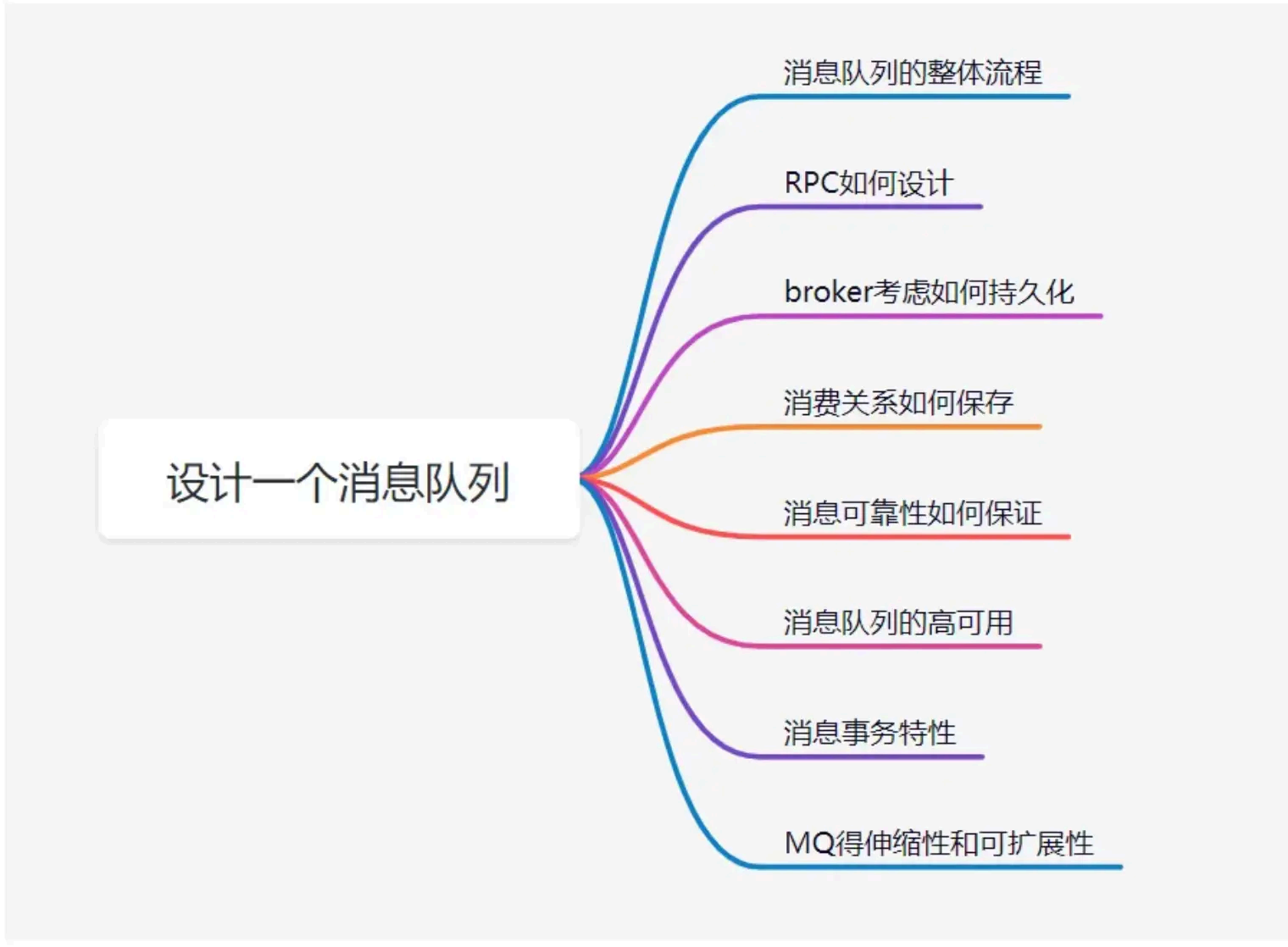 image-20250830141615185