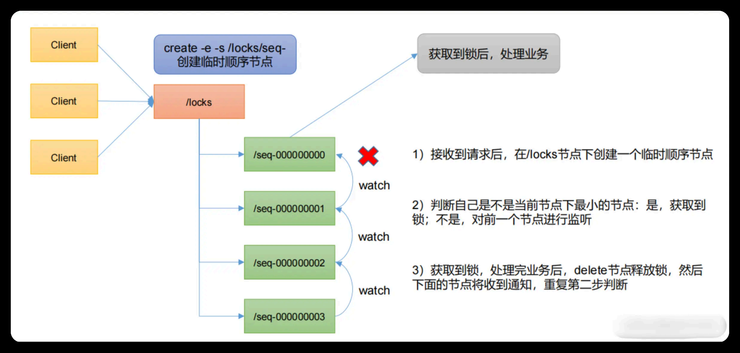 image-20250830142157136