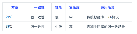 image-20250830142221785