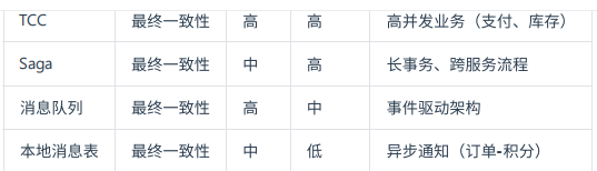 image-20250830142231194