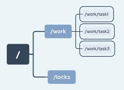 image-20250830142306471