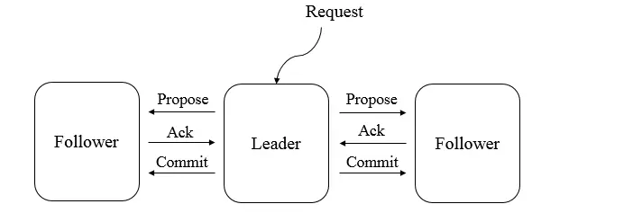 image-20250830142318366