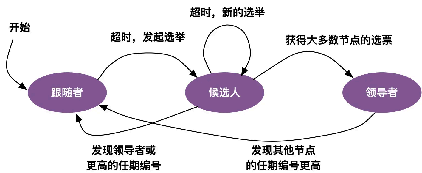 image-20250830142457121