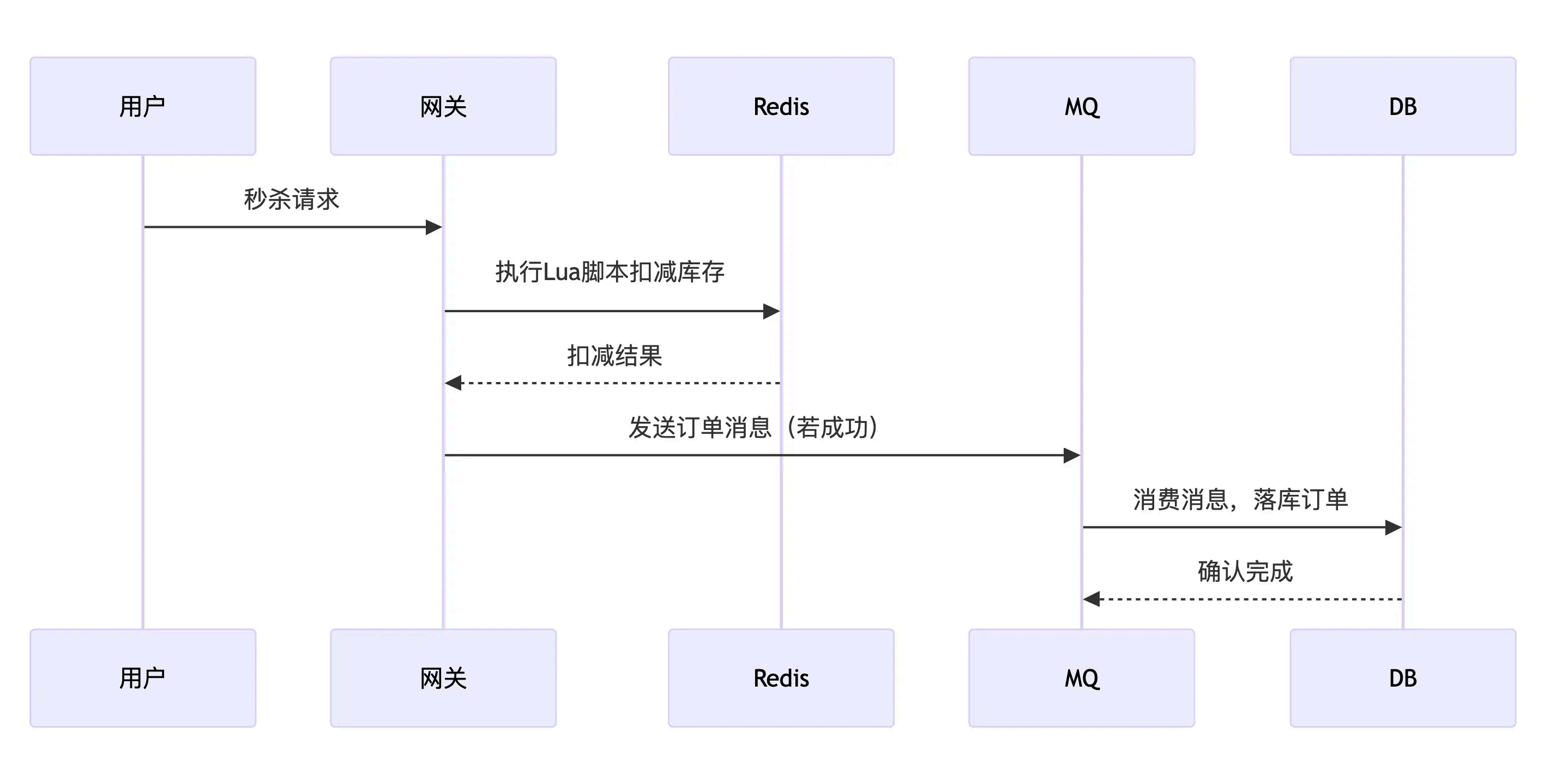 image-20250830142725484