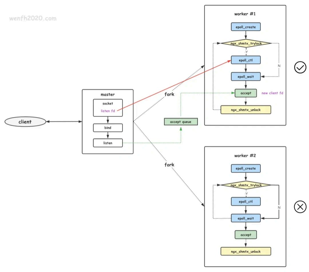 image-20250830145437005