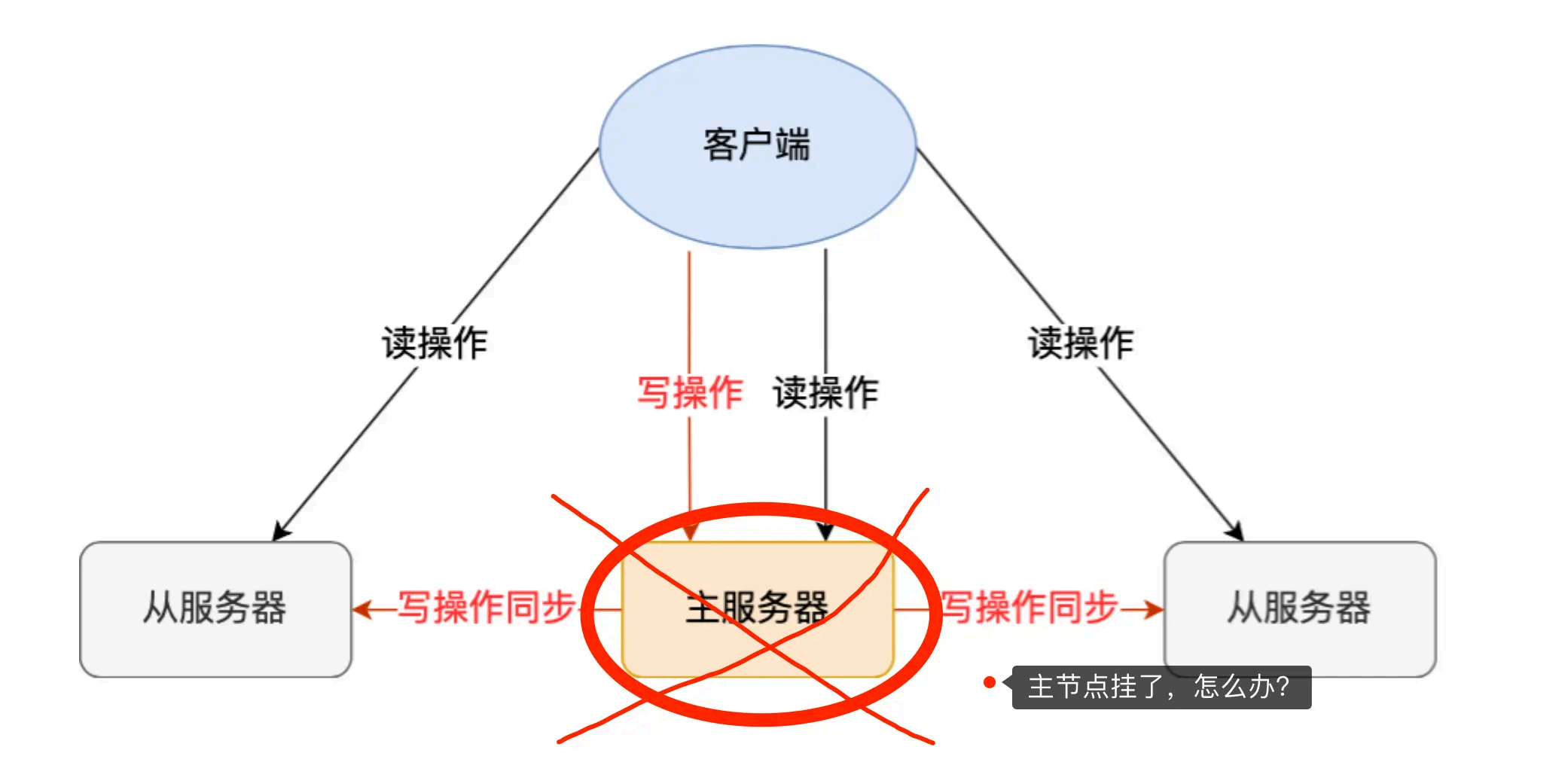 image-20250902091957886