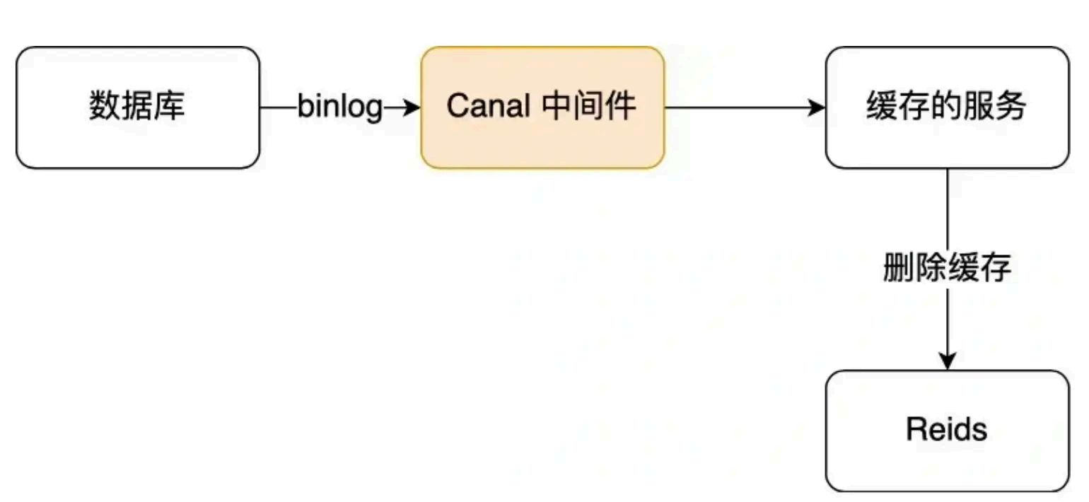 image-20250902093607758