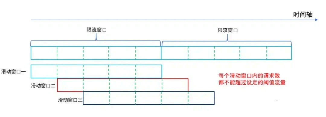 image-20250902093829325