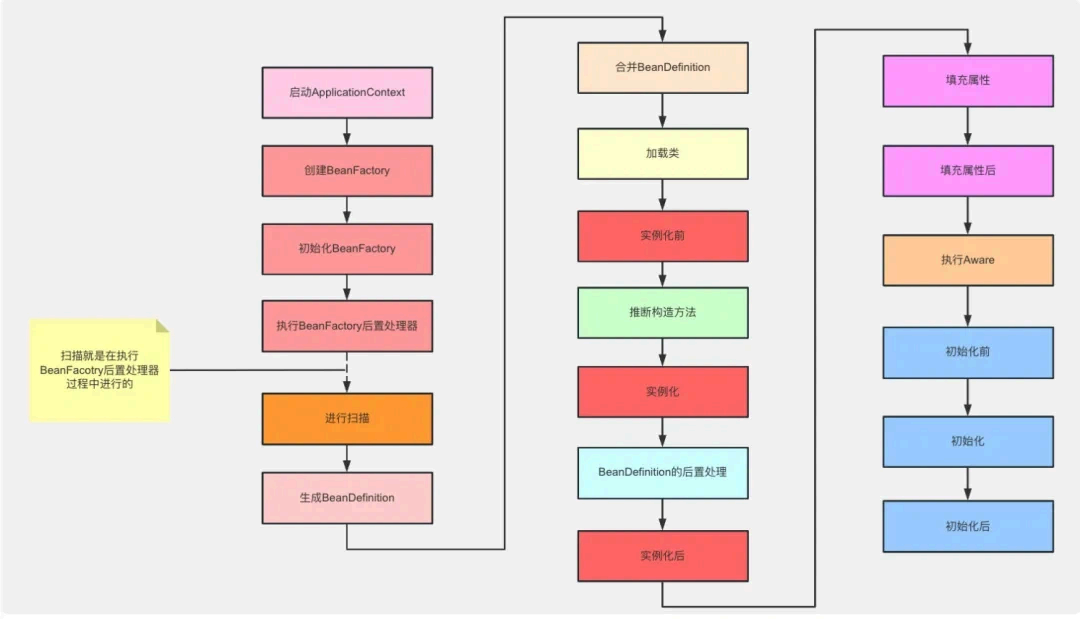 image-20250902141518768