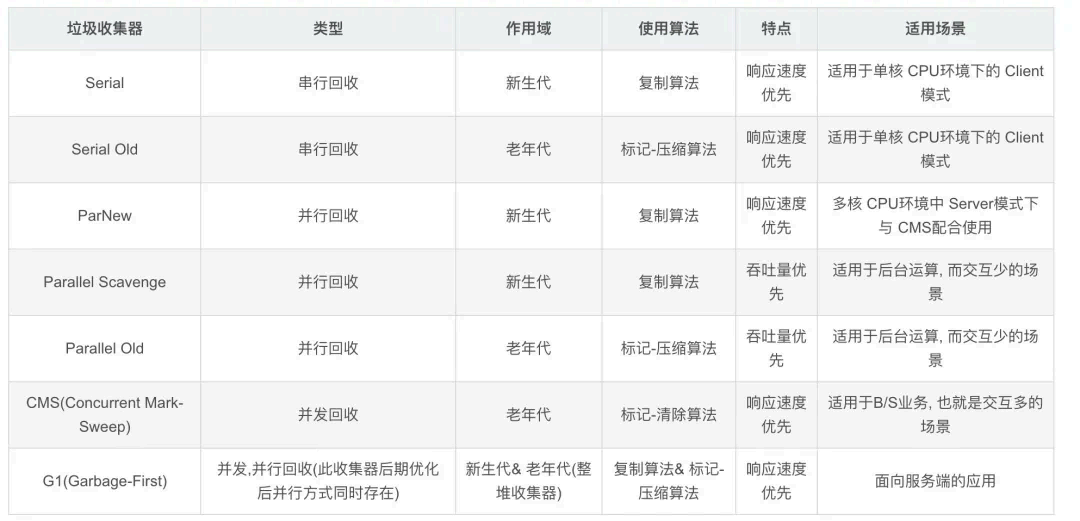 image-20250902141900685