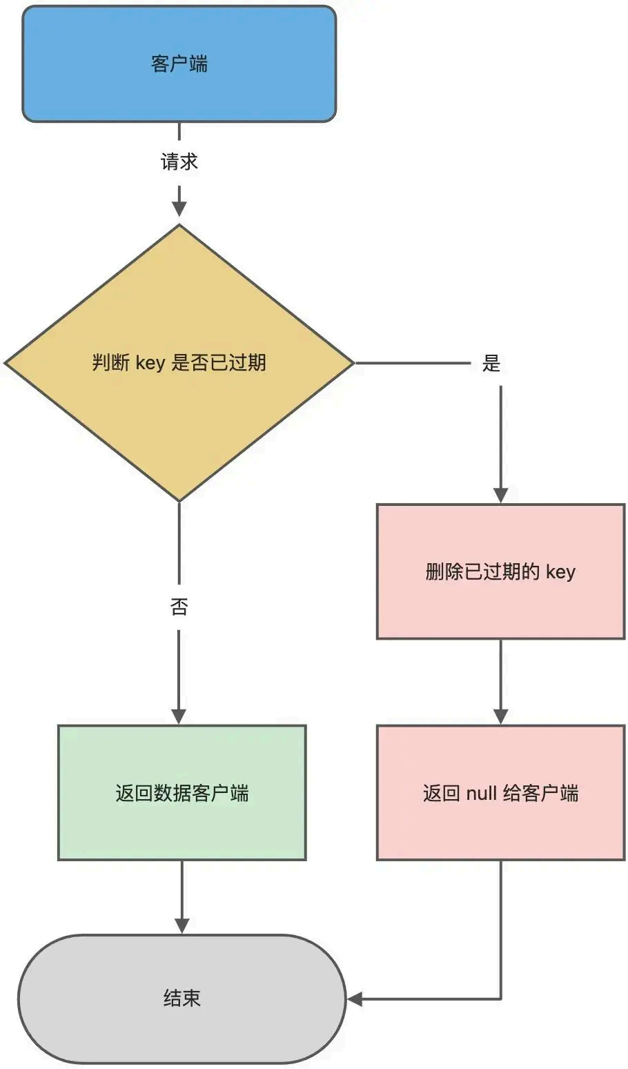 image-20250902155511999