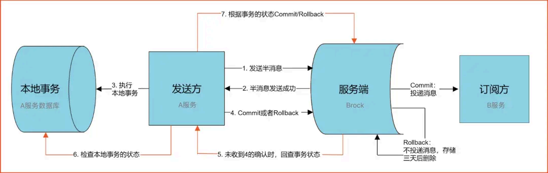 image-20250902160002223