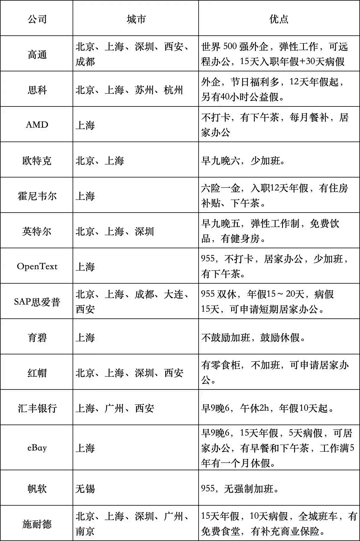 image-20250903141734189