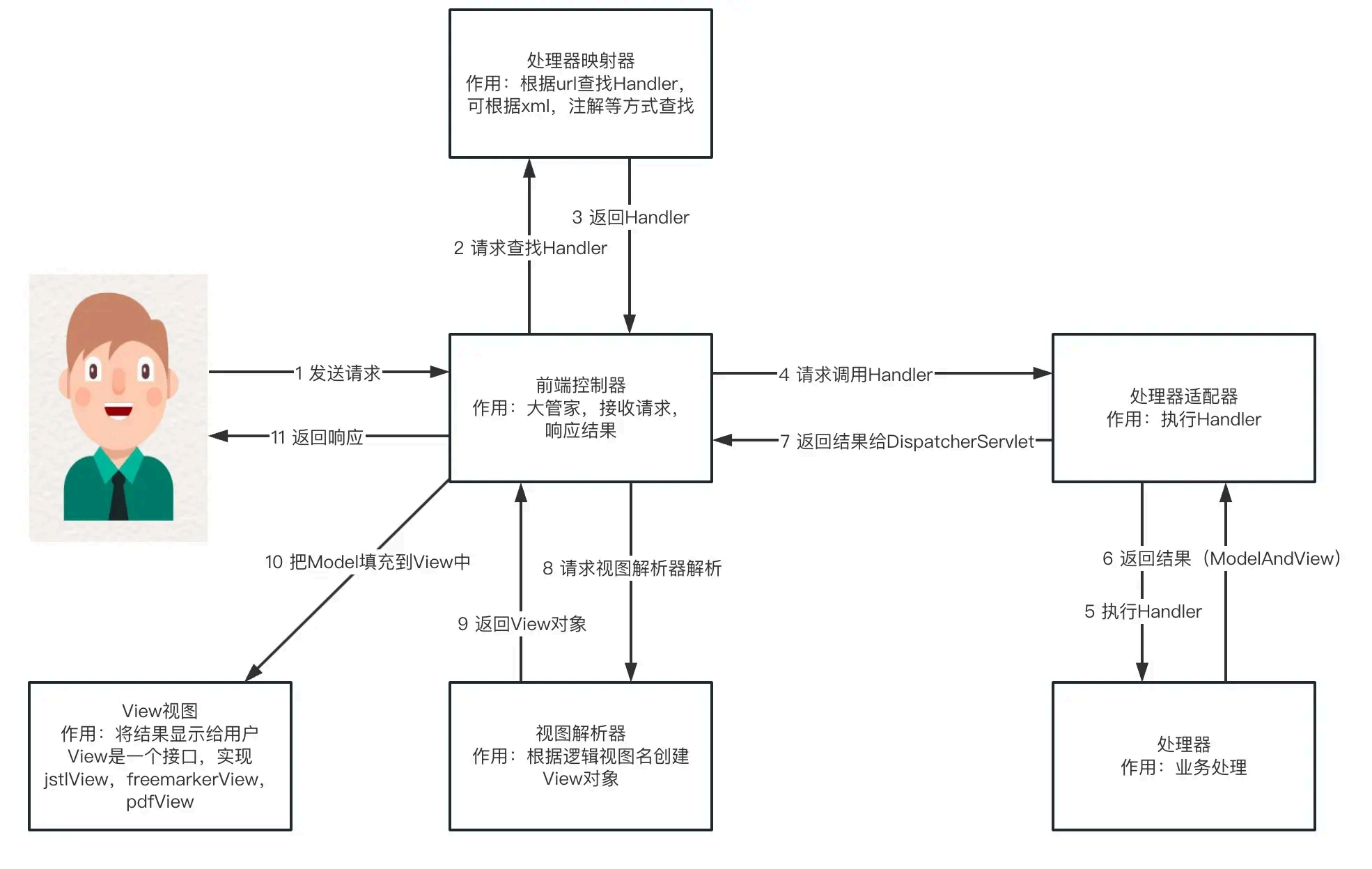 image-20250903142326748