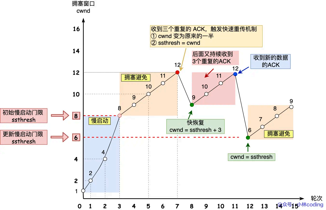 image-20250903143033954