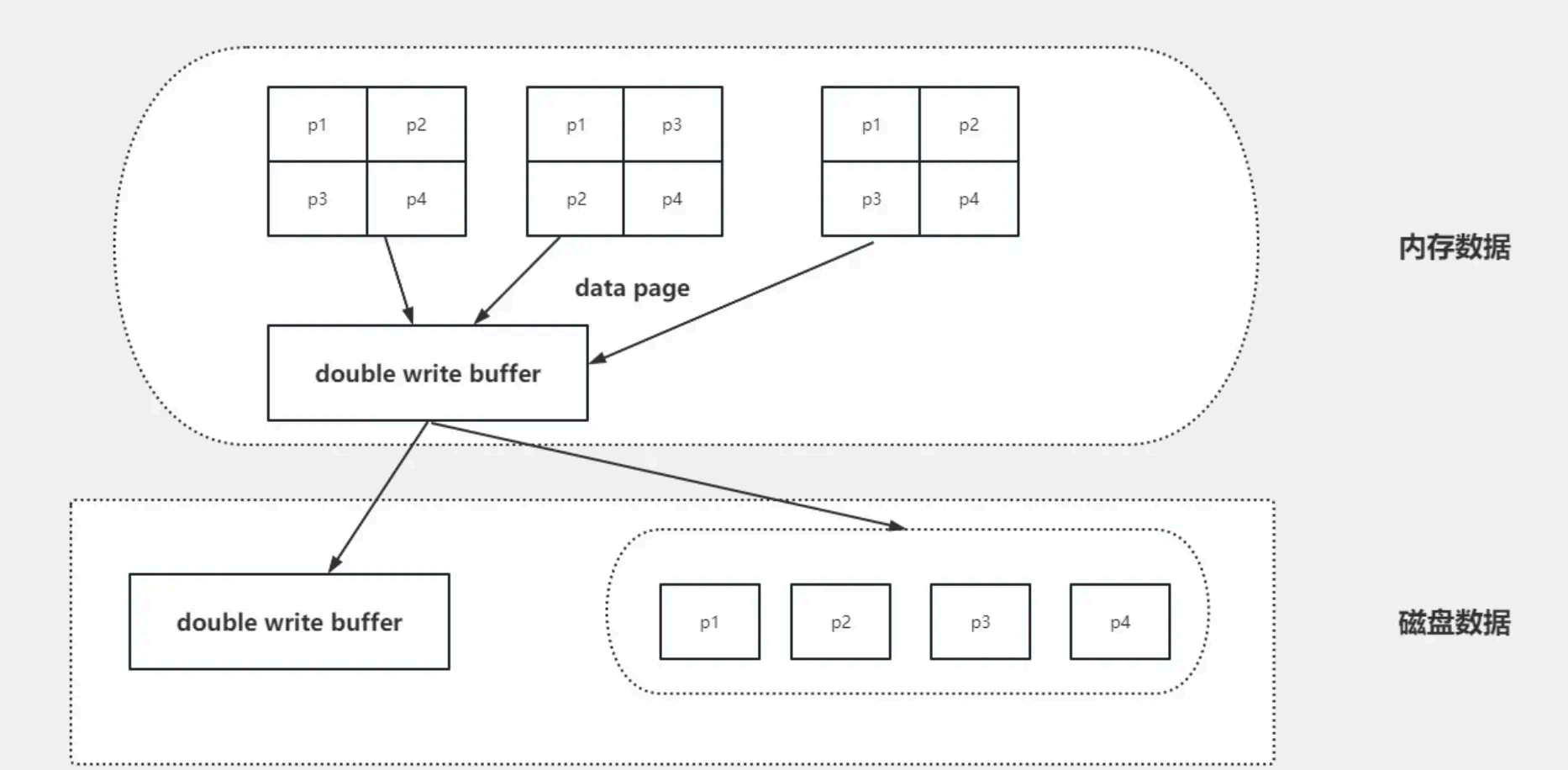 image-20250903143102534