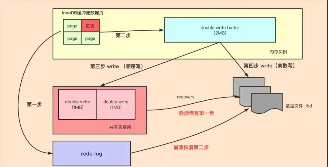 image-20250903143115216