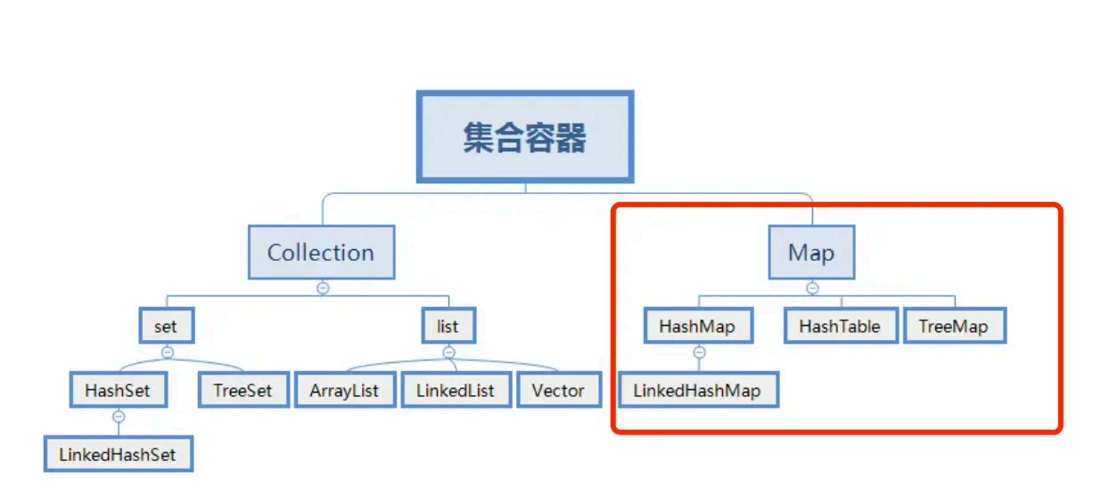 image-20250903150334871