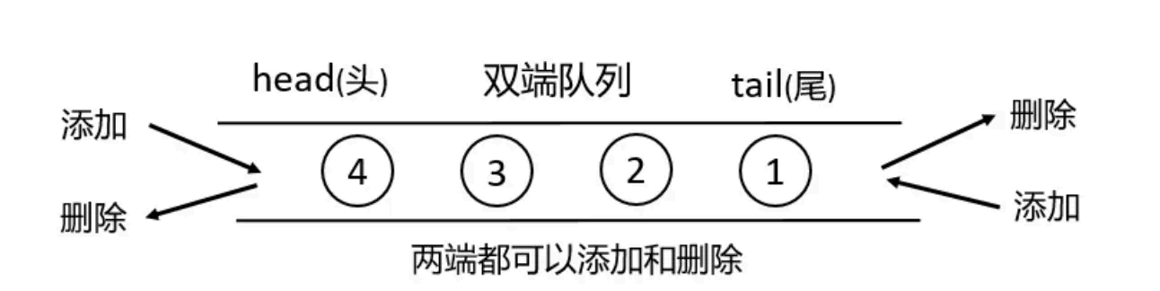 image-20250903152211163