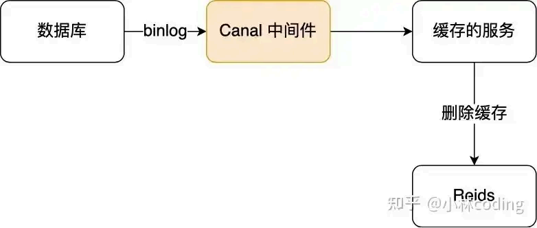 image-20250903153450251