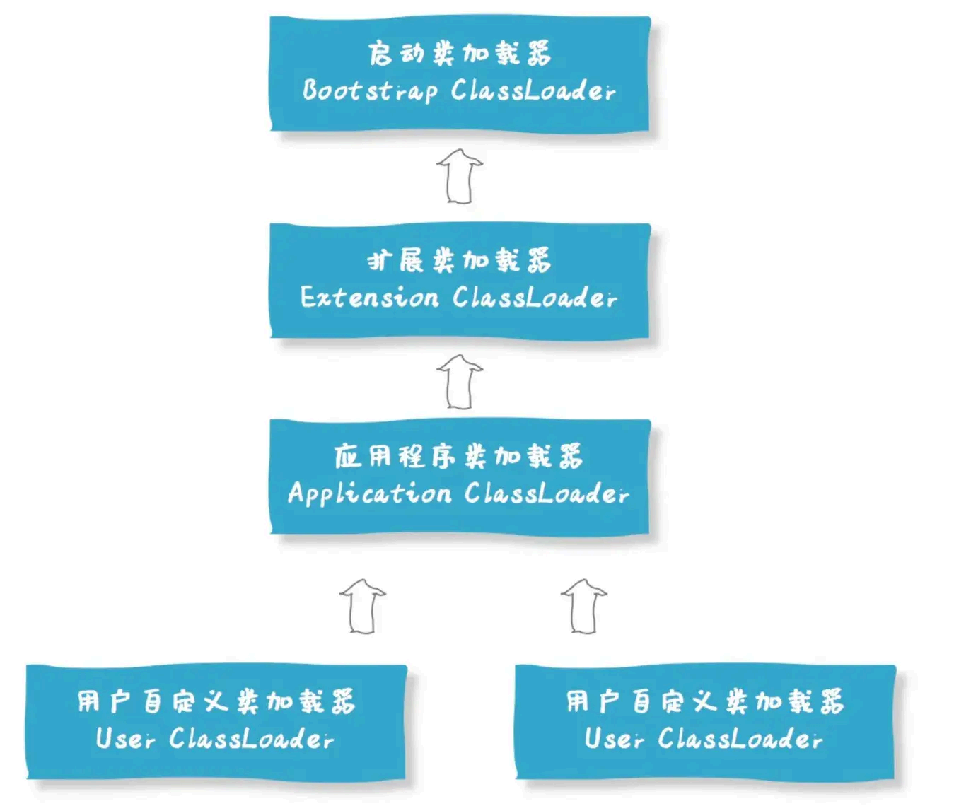 image-20250903154207673