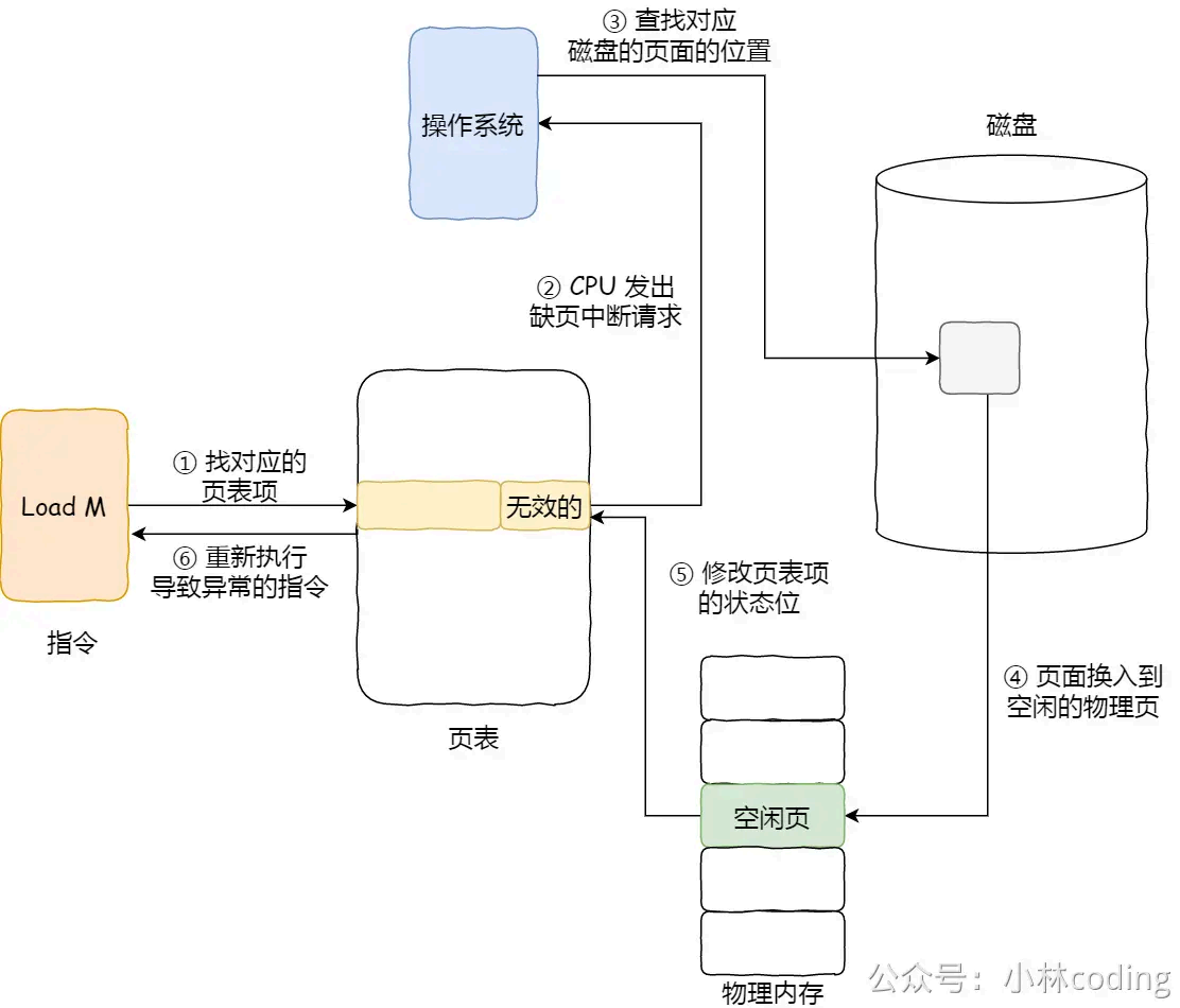 image-20250903160145110