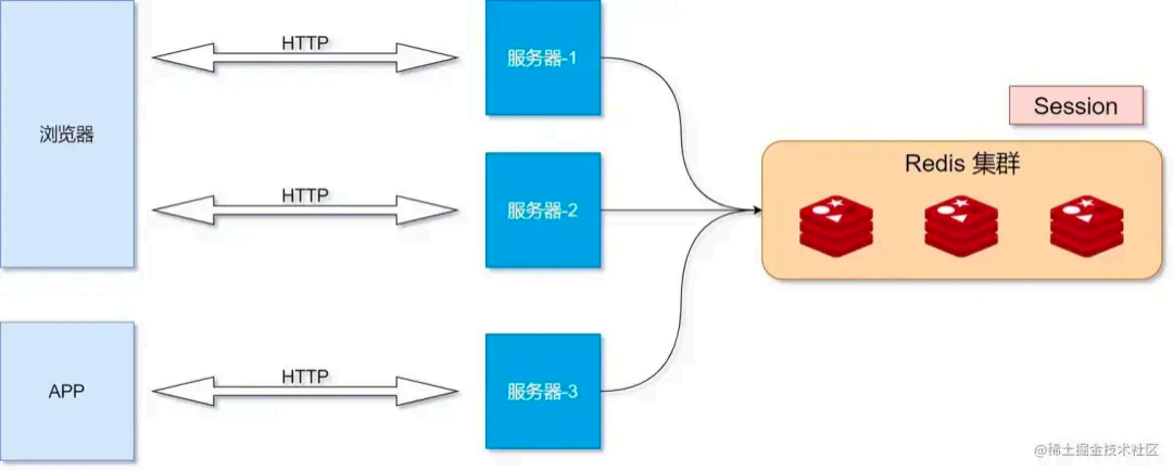 image-20250904102030271