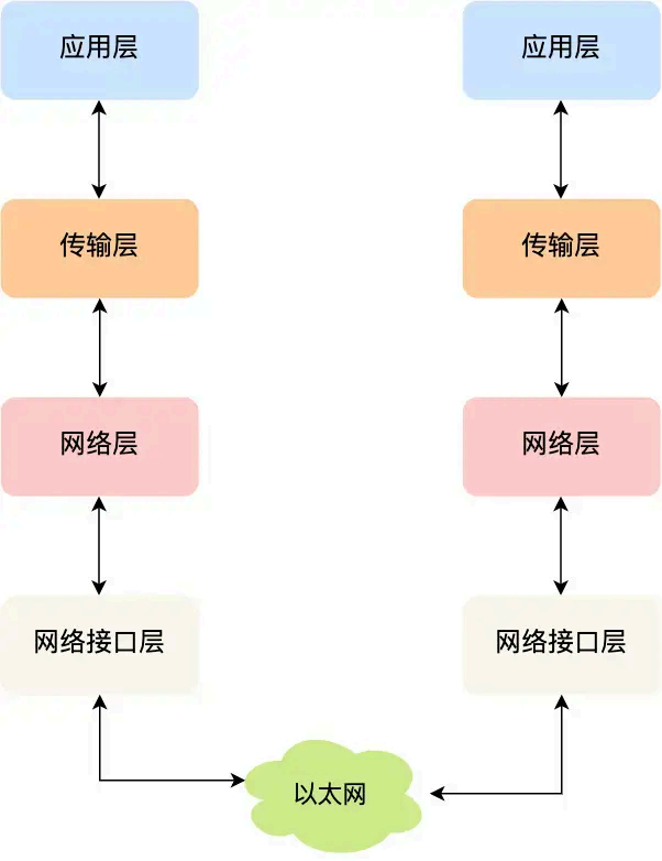 image-20250904154256286