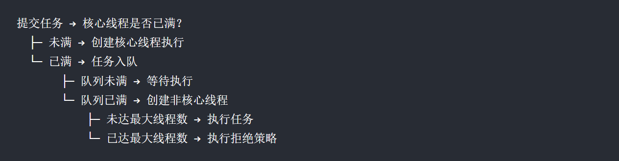 image-20250926104728488