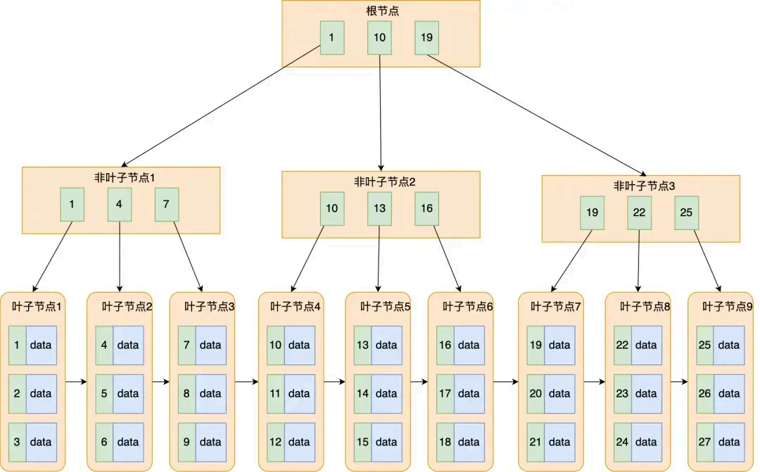 image-20250927100505388