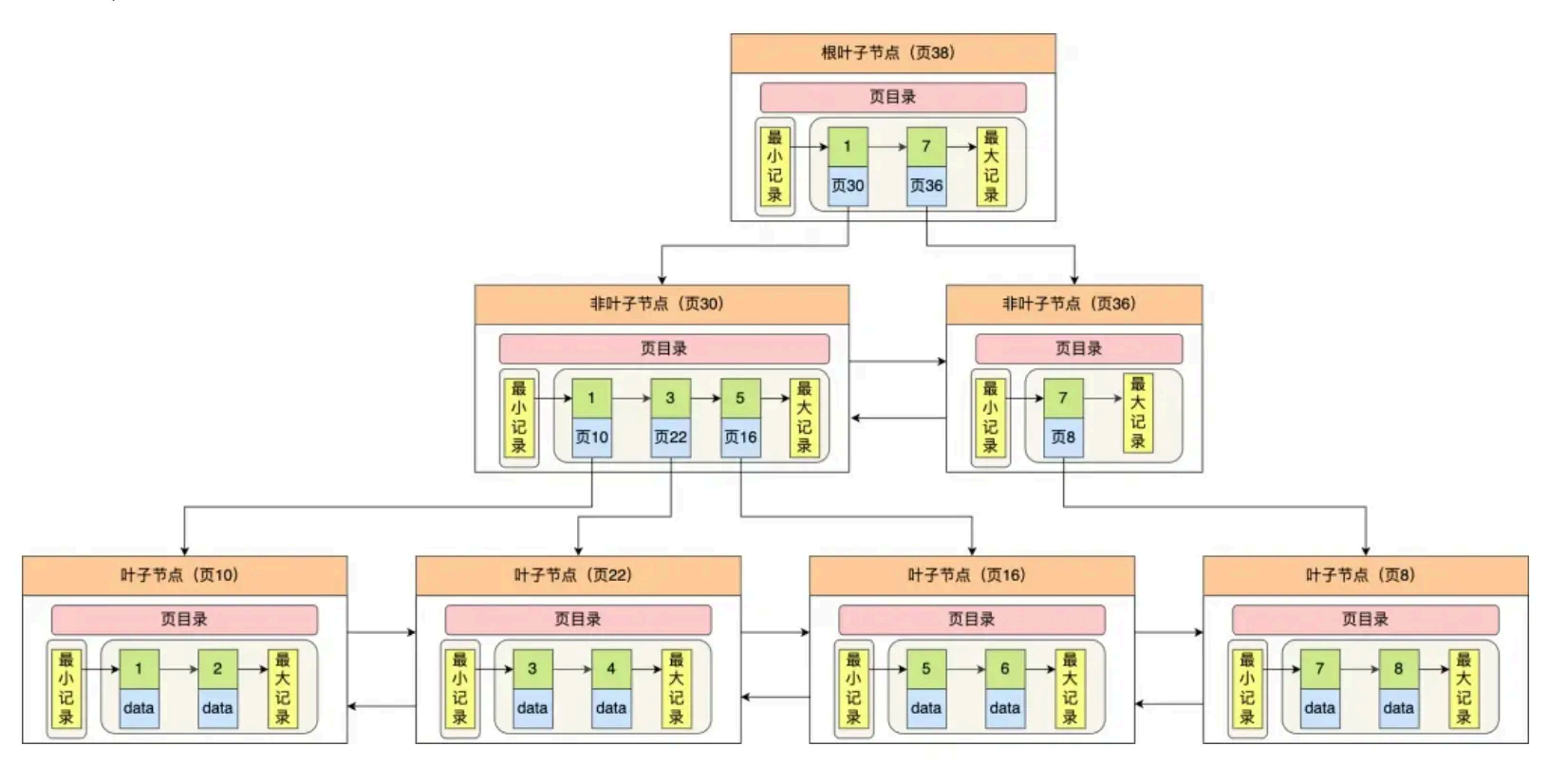 image-20250927100604394