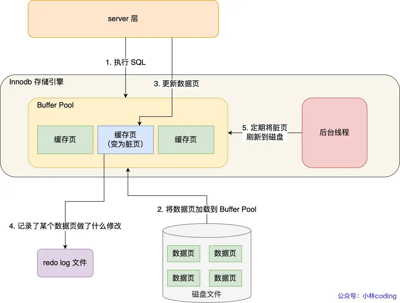 image-20250927103155409