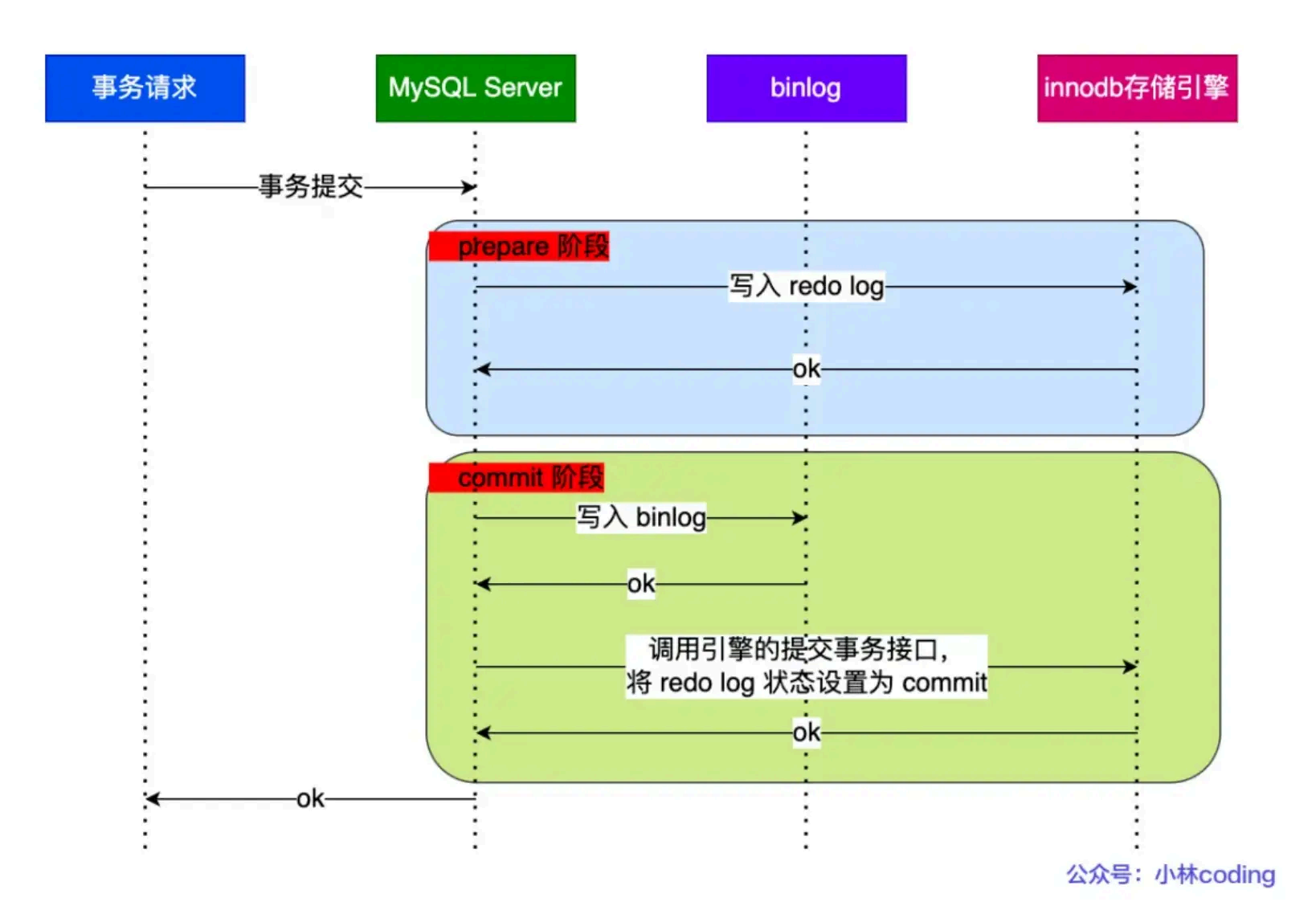 image-20250927103250391