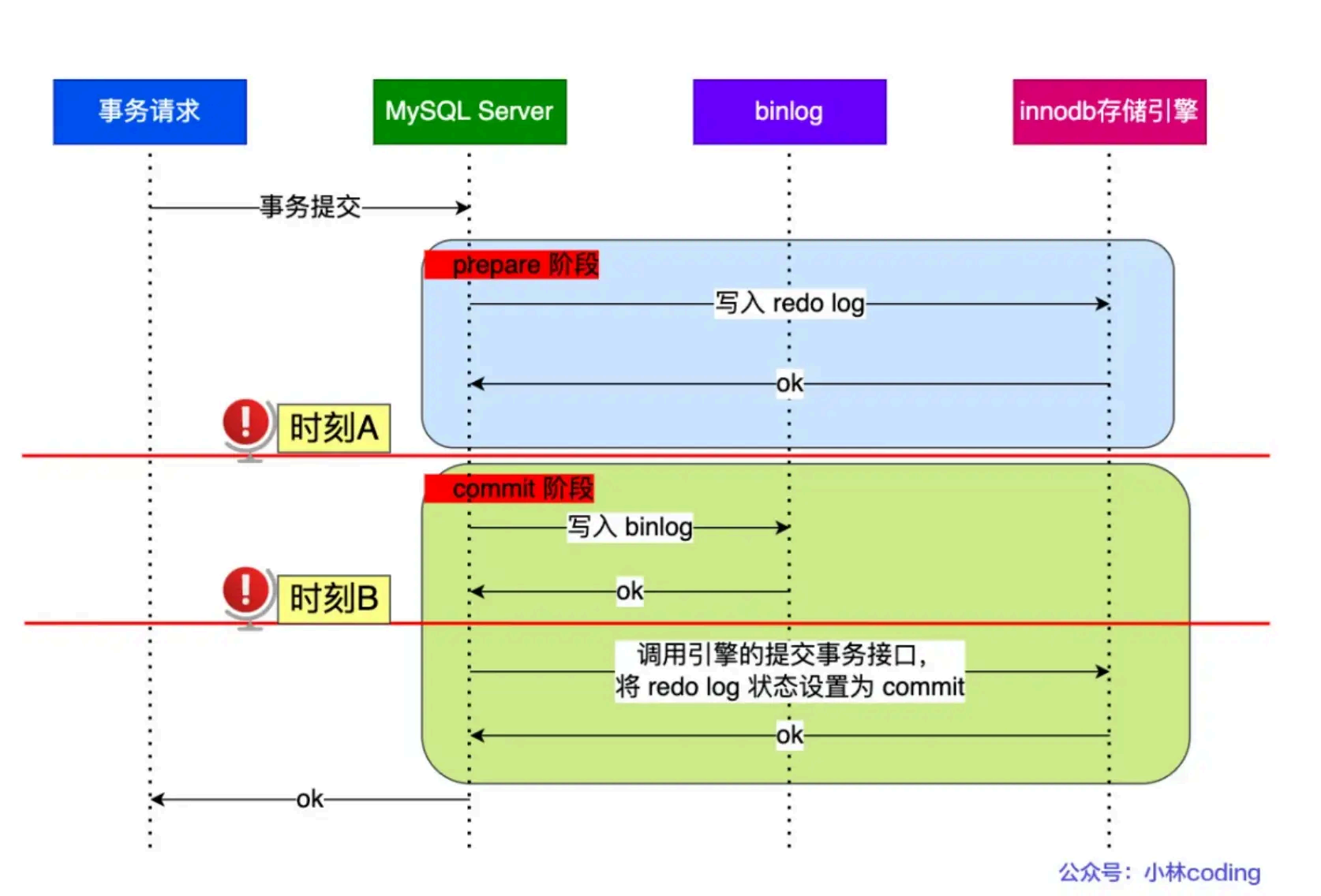image-20250927103304113