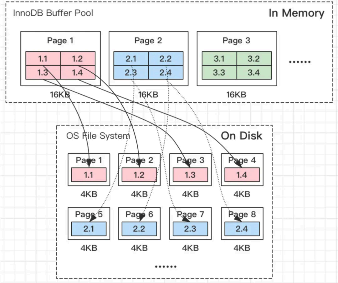 image-20250927103347731