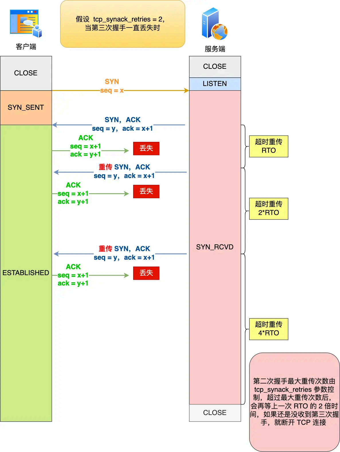 image-20250927104933318