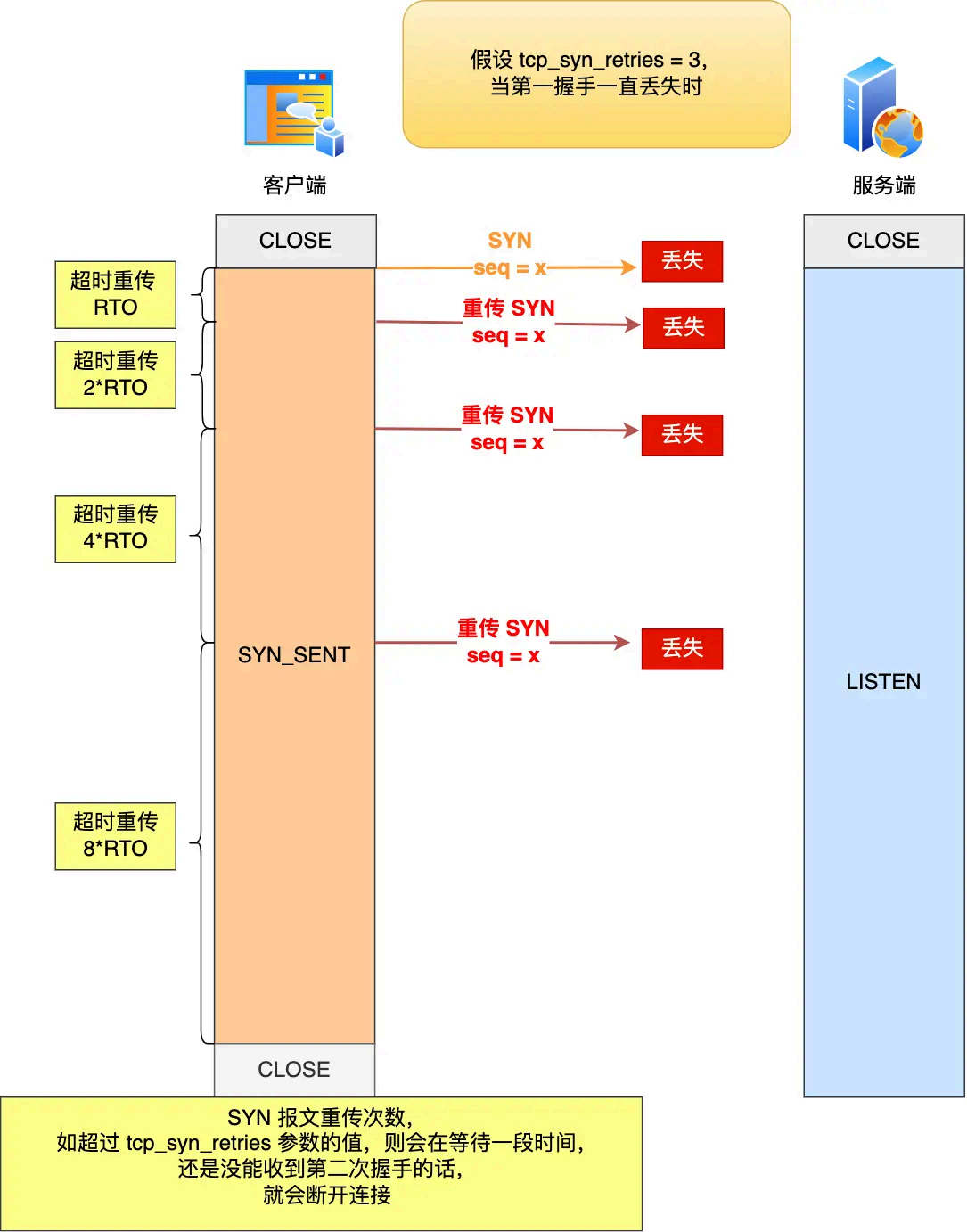 image-20250927105029301