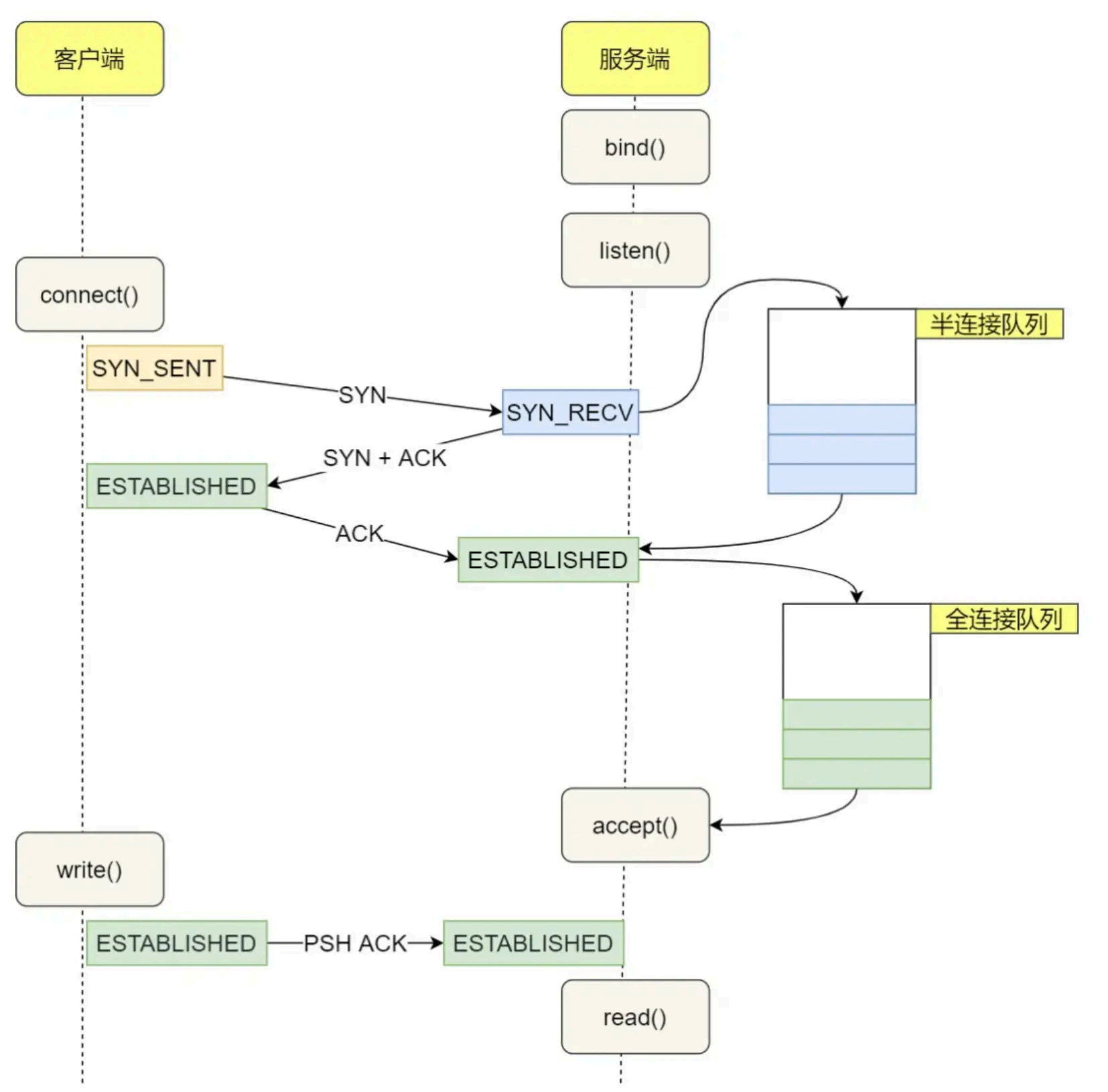 image-20250927105131331