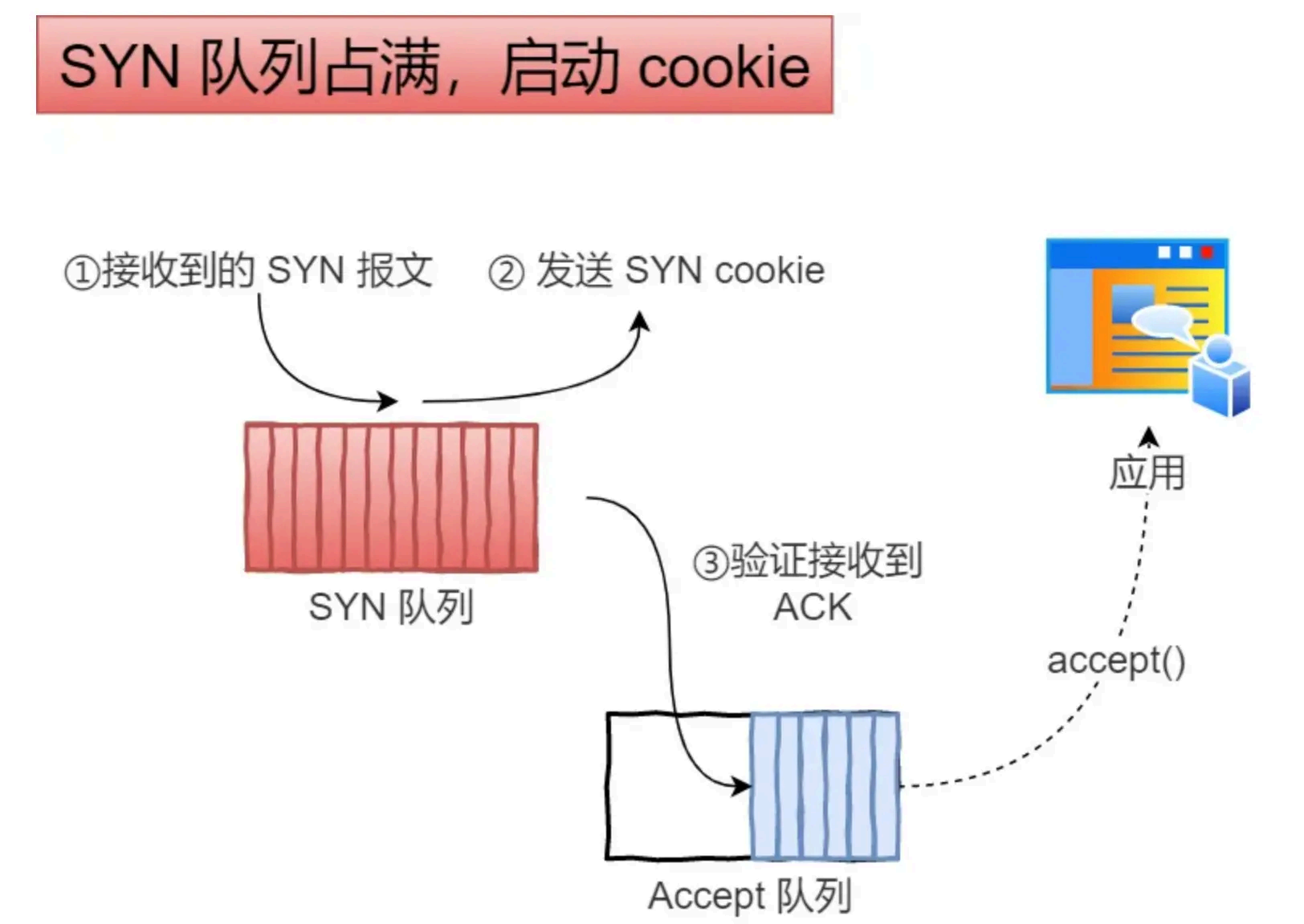 image-20250927105207148