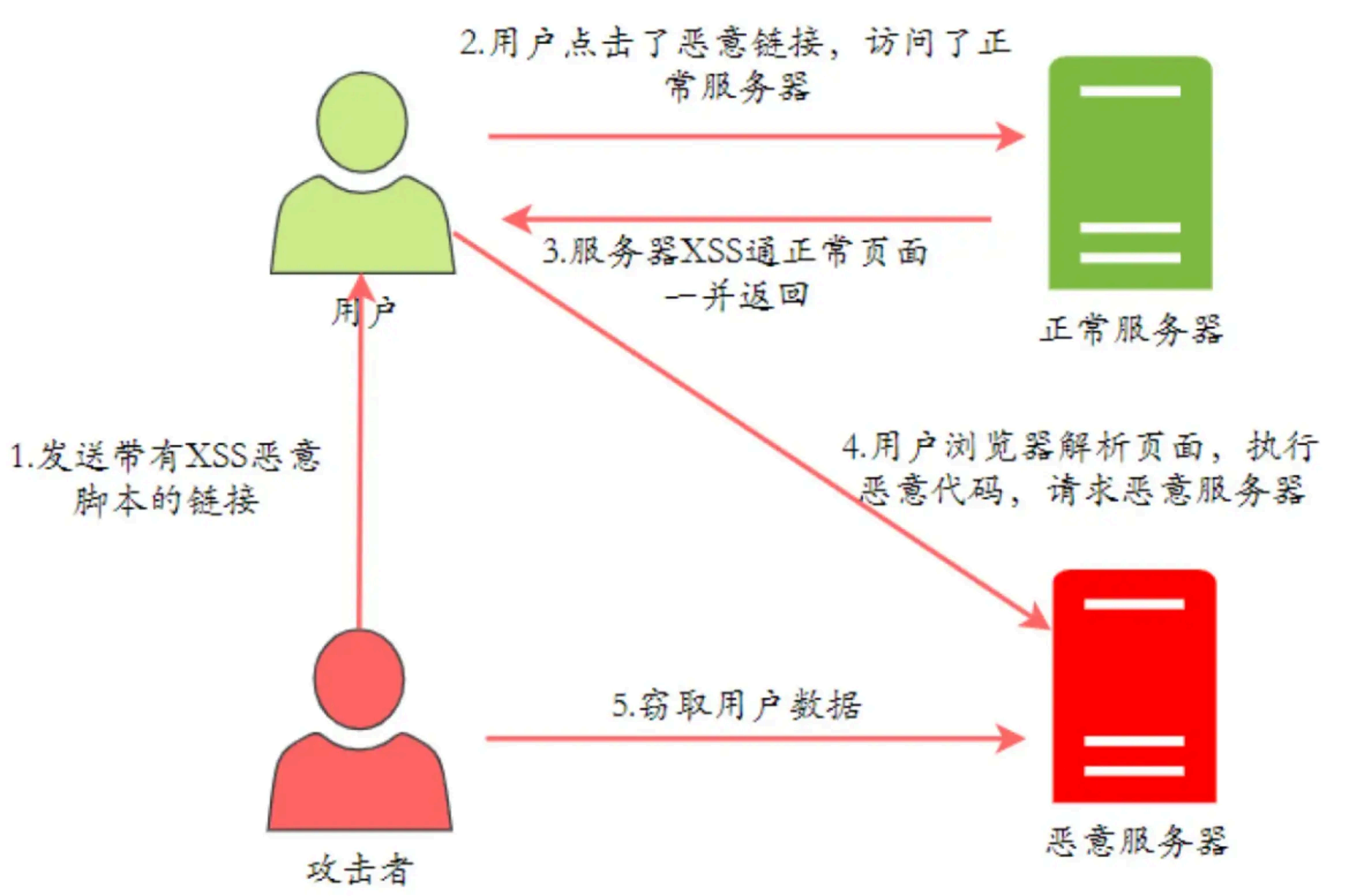 image-20250927110431870